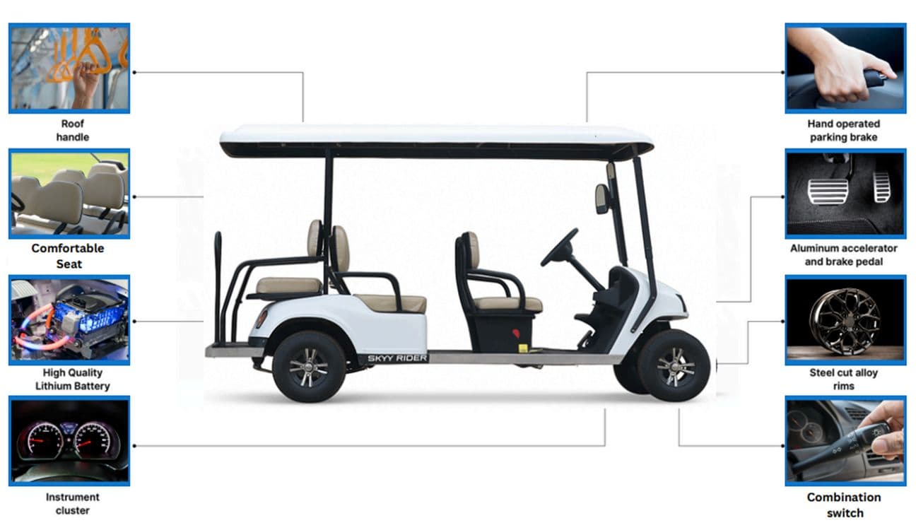 Skyy Rider electric golf cart features